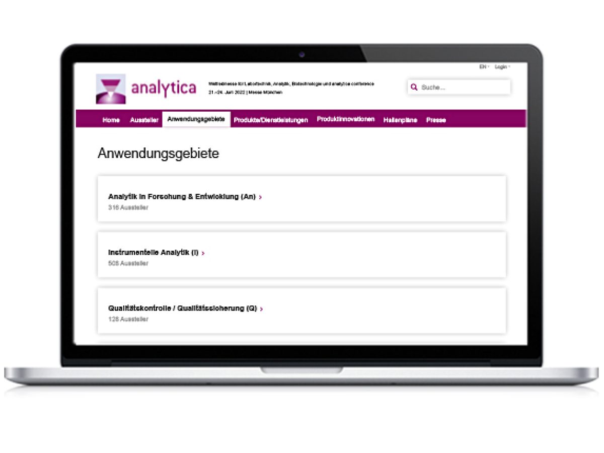 Anwendungsverzeichnis